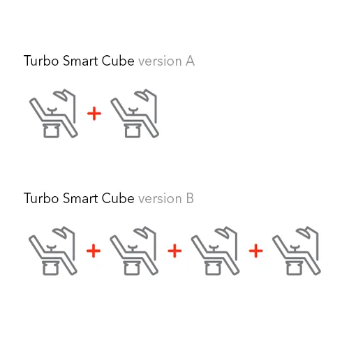Aspiration Turbo-Smart CUBE B - Cattani
