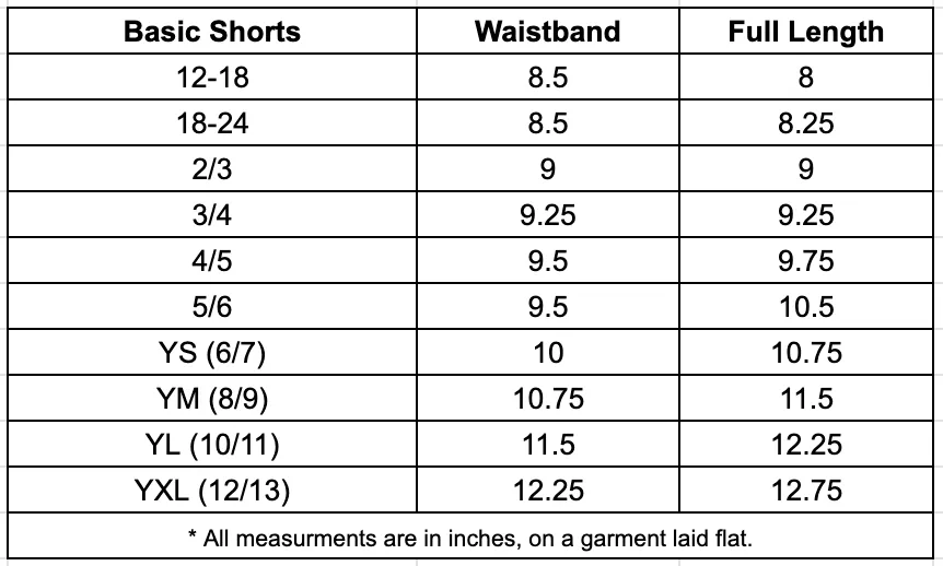 Basic Shorts