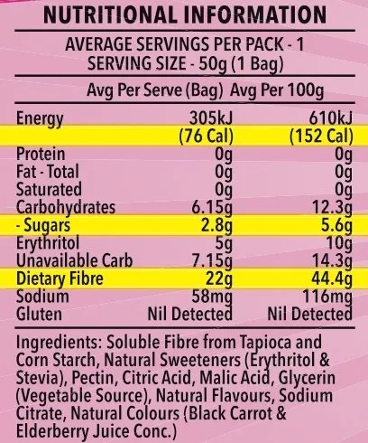 Berry Gummy Bears - 50g