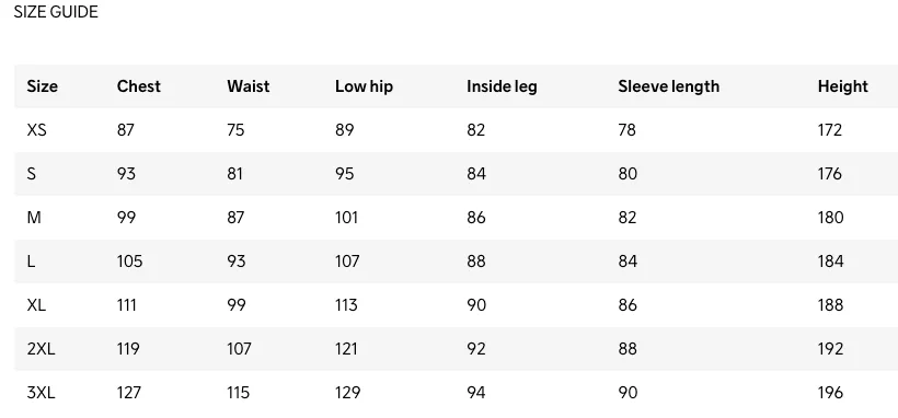 Craft Men's Active GORE Windstopper Gunde Boxer Shorts - Made In Canada