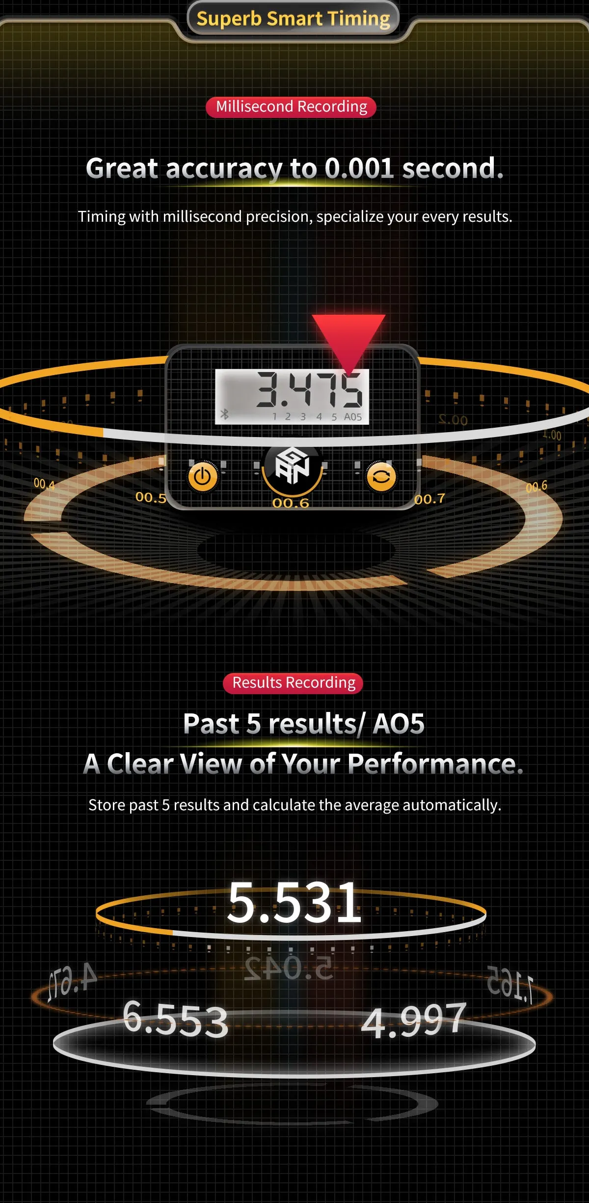 GAN Smart Timer
