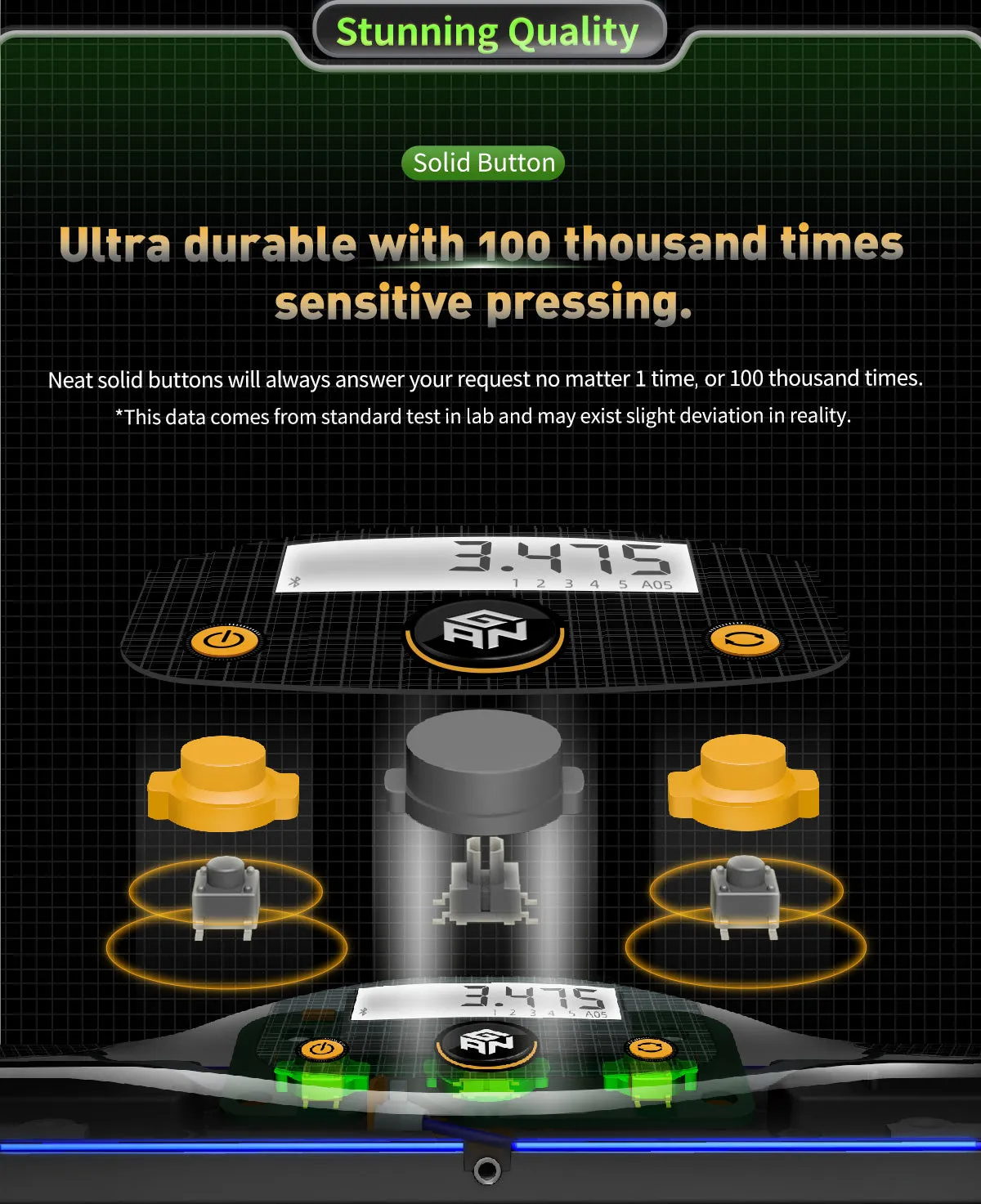 GAN Smart Timer