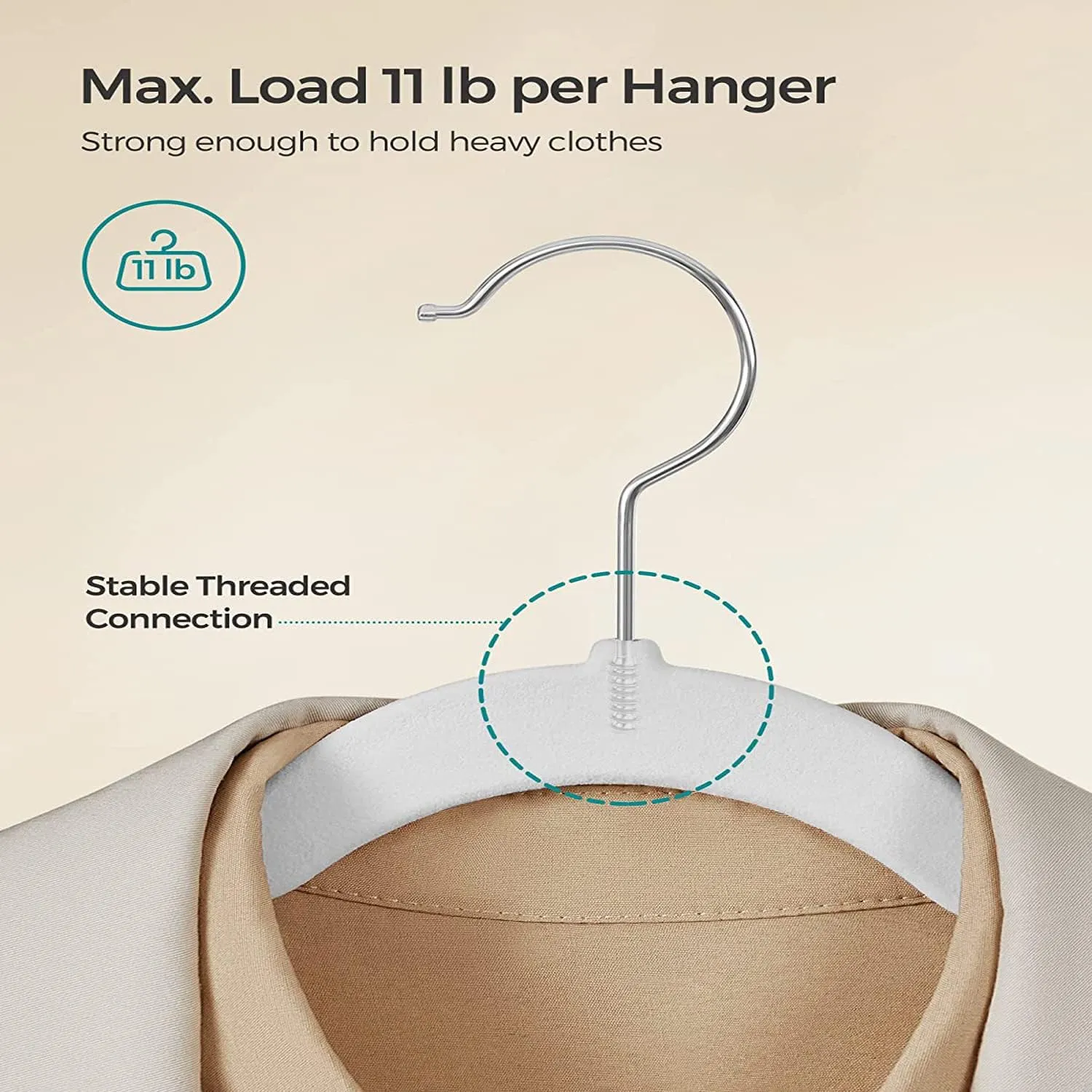 Tycom Clothes Hangers (50 Pack) Velvet - Ultra Thin Space Saving Coats Clothes Hangers Non-Slip Suit Hangers with 360 Degree Swivel Hook Hold Up-to 5KG for Jackets, Pants, Dress- 50p White